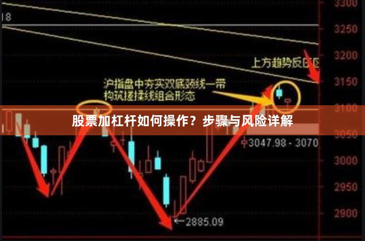 股票加杠杆如何操作？步骤与风险详解