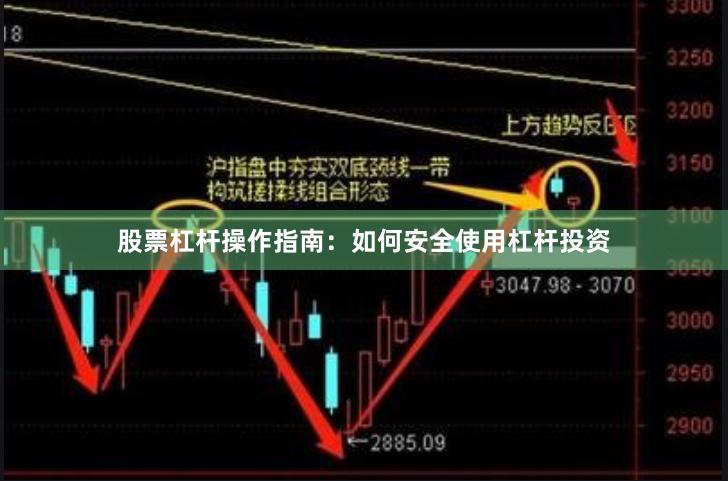 股票杠杆操作指南：如何安全使用杠杆投资